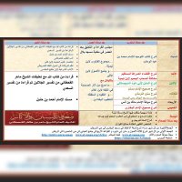 ماهر بن ظافر القحطاني (@maaheralqahtany) 's Twitter Profile Photo ماهر بن ظافر القحطاني (@maaheralqahtany) 's Twitter Profile Photo