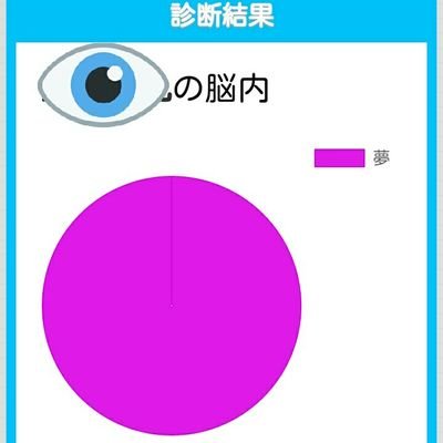 食の革命オブラート大佐(電脳仕様)