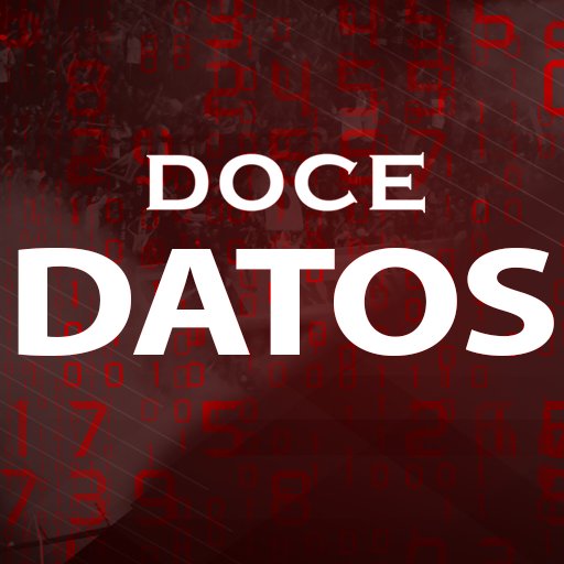 DatosDoce Profile Picture