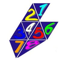 Highland Numeracy (@hnumeracy) 's Twitter Profile