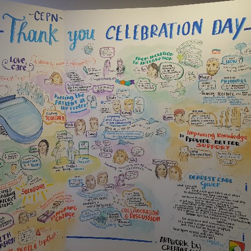CEPNs - groups of primary and community care organisations that come together with like-minded organisations to collaborate on workforce, education and training