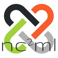The NC Collaborative for Mathematics Learning (@ncmathcollab) 's Twitter Profile Photo The NC Collaborative for Mathematics Learning (@ncmathcollab) 's Twitter Profile Photo