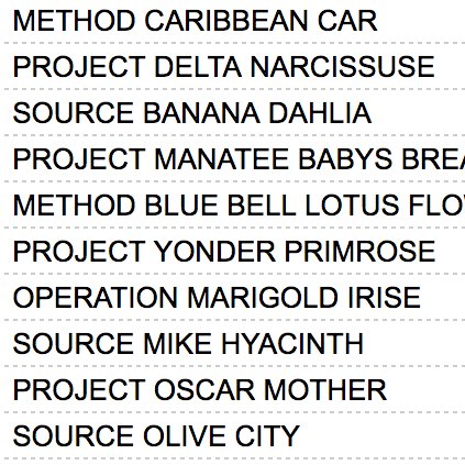 CodenameGenBot's profile picture. Random codename generator built with a simple script by @ConradZbikowski. Check out my sibling, @PasswordGenBot!
