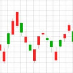 fxjyouhou7's profile picture. FXに関する情報ｂｏｔです。