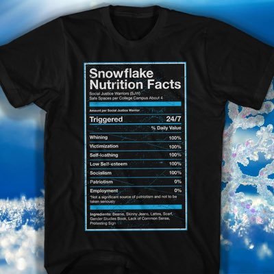 RoSaxEM's profile picture. #GG33 Bronze #D33P 7nsights #D33P Wealth