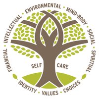 DukeStudentWellness (@dukewellness) 's Twitter Profile