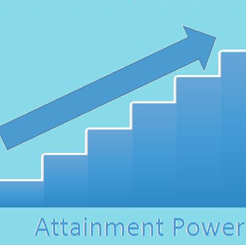 Attainment Power is a website focused on providing high quality personal development and success material