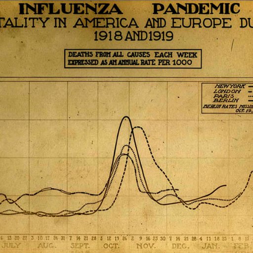 #publichealth #healthpolicy #evaluation #health