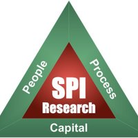 SPI Research(@SPI_Research) 's Twitter Profileg