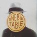 One Big Table (@chef_giulio) Twitter profile photo One Big Table (@chef_giulio) Twitter profile photo