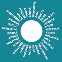 CSE Communities (@cse_communities) 's Twitter Profile