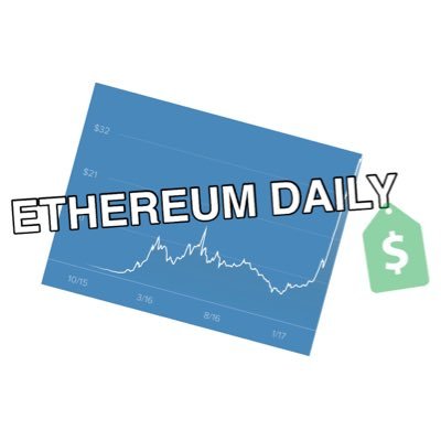 Ethereum Daily