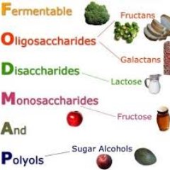 Low_Fodmap's profile picture. Registro sobre alientación vegetariana baja en FODMAPs