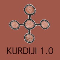 Kurdiji 1.0(@kurdijiapp) 's Twitter Profile Photo