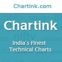 Chartink provides India's Most Advanced Technical Scanner/Screener along with the finest Technical Charts with more than 100 technical indicators & combinations