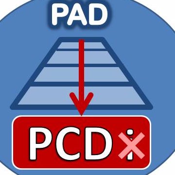 Perfil de coordinación andaluza de la lucha #HuelgaPDI por la #PromociónVíaAcreditación, de los Prof. Ay. Doctor y Contr. Doctor interino con acreditación a PCD