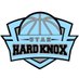 Utah Hard Knox (@utahhardknox) Twitter profile photo Utah Hard Knox (@utahhardknox) Twitter profile photo