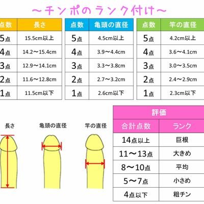 트위터의 協調の神世界 님 暇だー 誰かdmで話そ リツイート希望 트위터의 協調の神世界 님 暇だー 誰かdmで話そ リツイート希望