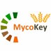 Mycokey.eu (@mycokey_eu) Twitter profile photo