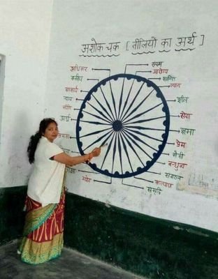 modibhakt0202's profile picture. Trustworthy Content, Free soul