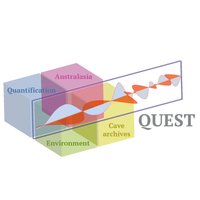 Speleo QUEST (@speleoquest) 's Twitter Profile