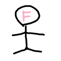 エフ(Fラン大学就職チャンネル) (@f_kokutiyou) 's Twitter Profile Photo エフ(Fラン大学就職チャンネル) (@f_kokutiyou) 's Twitter Profile Photo
