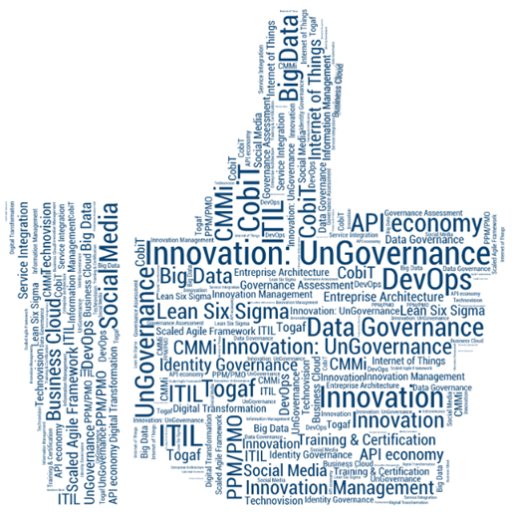 Team of Innovation UnGovernance, 19 april, 17:00 - 21:00, Utrecht.