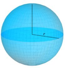 We believe that the word sphere should be change to the less complicated word
