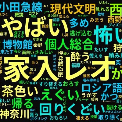 音楽垢!19歳です!家入レオ/ Avril Lavigne/欅坂46/BiSH/西野カナ/黒木渚/YUI/RADWIMPS/FLOWER FLOWER/大原櫻子/superfly/もよく聴きます!
