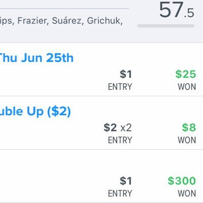 Just here to help you win money. DM for help making picks. If you want my lineups $2/day; $10/week; $60/season. PP: hmikey1@gmail.com