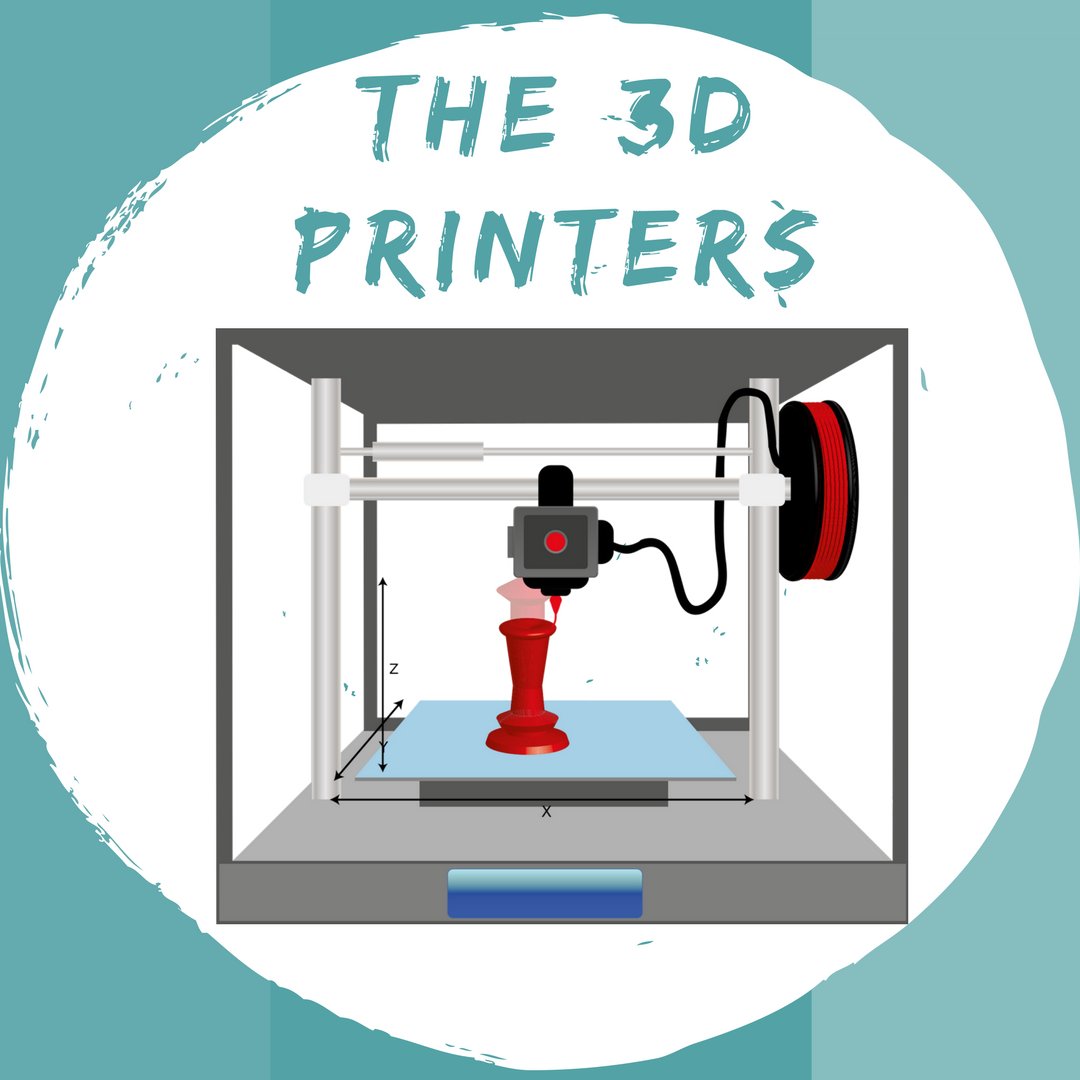Miniempresa educativa de @FGuevejar del @garcialorcaceip. Desde 2014 nos dedicamos a diseñar y vender productos impresos en 3D. #3Dprinting #Impresión3D