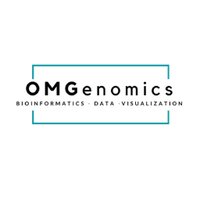OMGenomics (@omgenomics) 's Twitter Profile