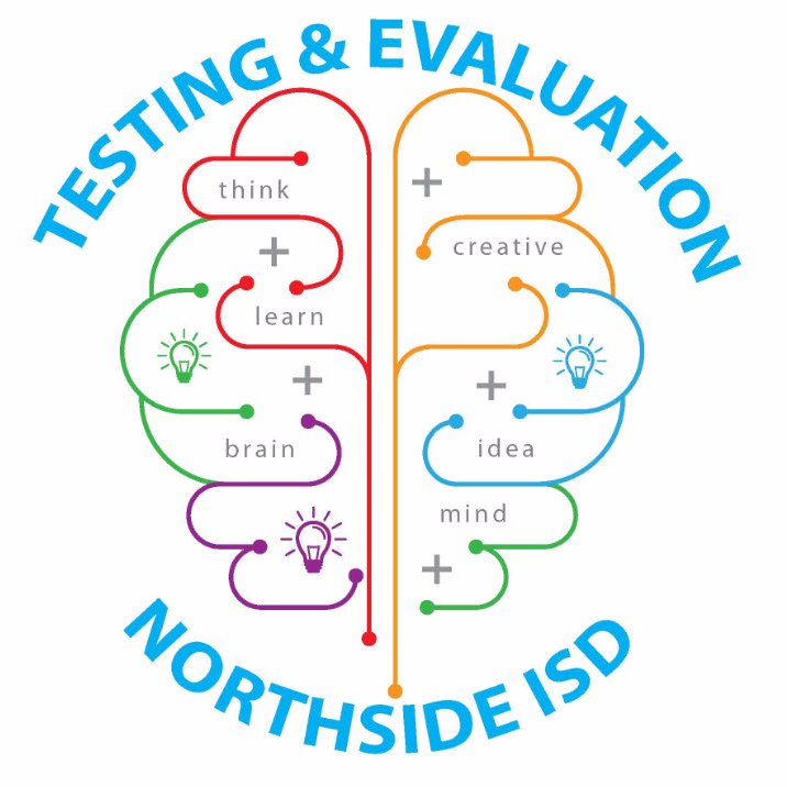 NISD Testing Profile