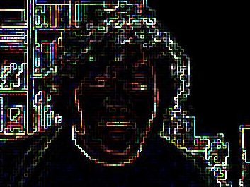 WombatOfDoom's profile picture. former blue check