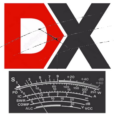 @radiodx101