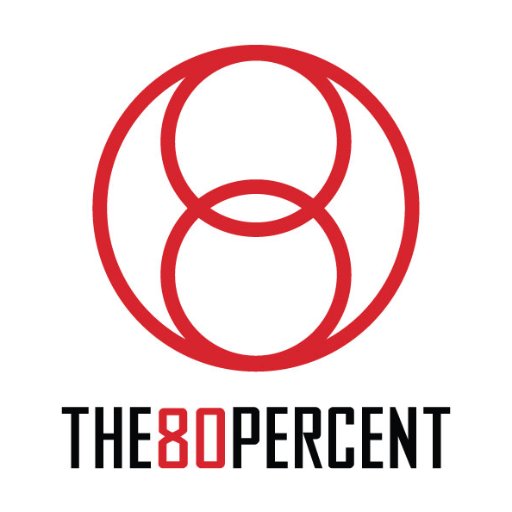 We improve Marketing Communications for Keller Williams Team Leaders! Contact us ✉ hello@the80percent.com