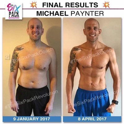 MikePaynter77's profile picture. what did you have for breakfast today?