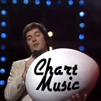 Chart Music: the TOTP podcast(@ChartMusicTOTP) 's Twitter Profileg