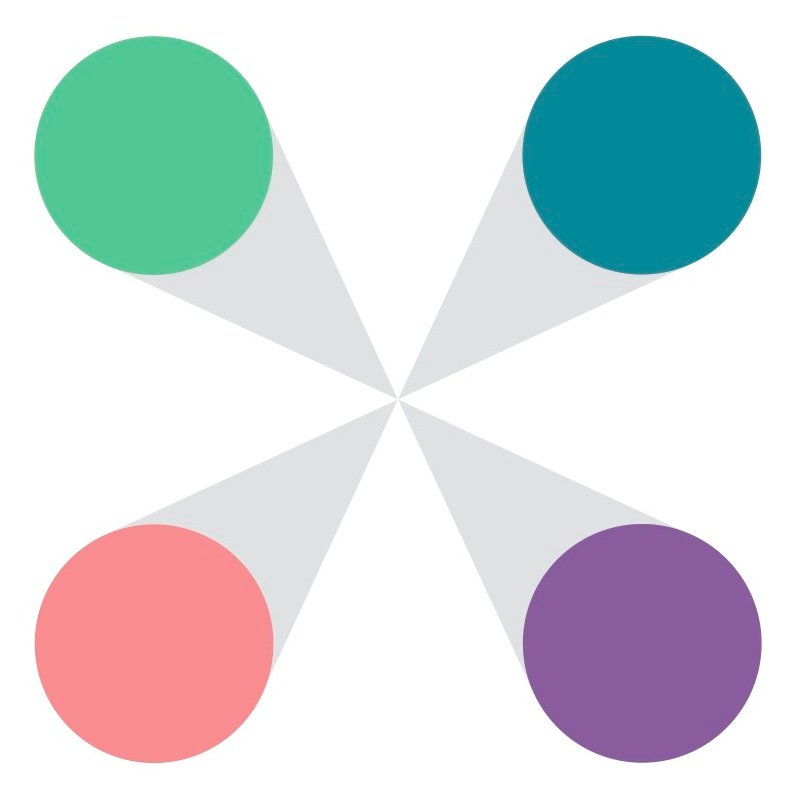 Empowering Behavior Analysts to change the world by creating a community where we can exchange knowledge and create supportive connections.