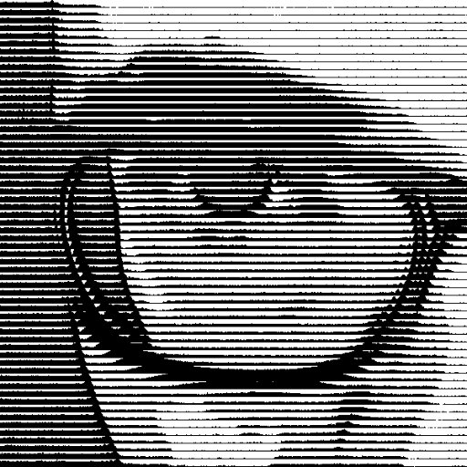 surrogatekey's profile picture. Researcher at @cphrg, friend of pseudonymity