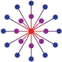 Sister District San Francisco (@sisterdistsf) 's Twitter Profile Photo