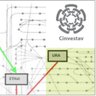 deluna_lab's profile picture. Using yeast to understand aging, evolution, and gene function.