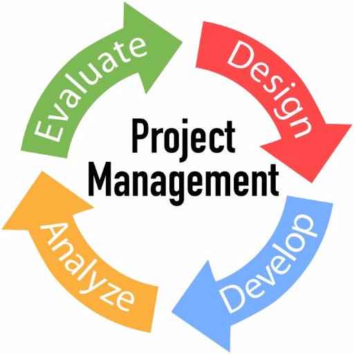 This is the group to learn more about and get in touch with project management professionals.