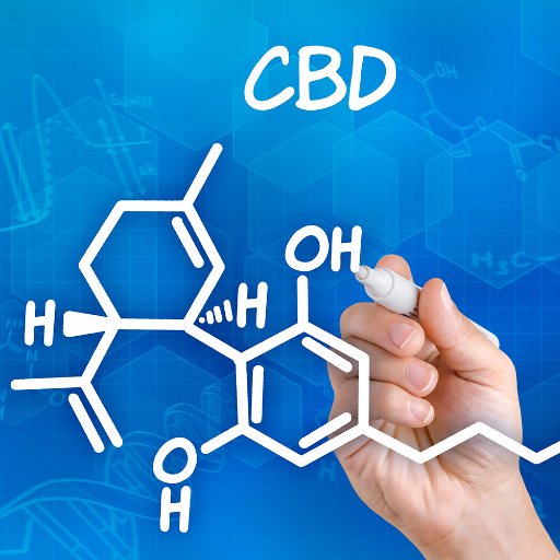 Looking for the highest quality CBD available?  We have reviews of all the top brands.