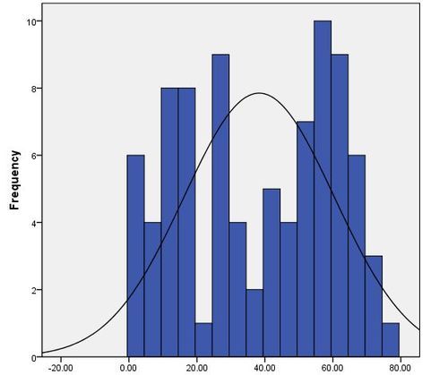 AFSci's profile picture. 