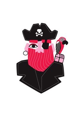 sroutz's profile picture. I solve problems