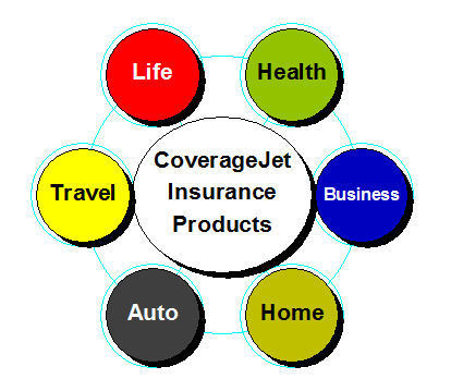 coveragejet's profile picture. Insurance products & knowledge tools