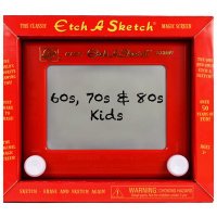 60s, 70s & 80s Kids (@60s70s80skids) 's Twitter Profile Photo
