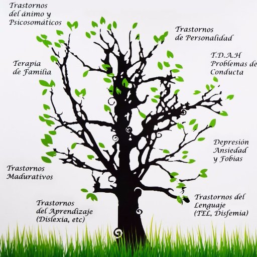 Centro dedicado al ámbito de la salud, bienestar, crecimiento y desarrollo personal de todo el que lo necesite #Psicologia #Logopedia #Psiquiatria #SaludMental