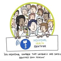 Health Identifiers (@hlthidentifiers) 's Twitter Profile